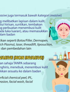 Prosedur Invasive (2)